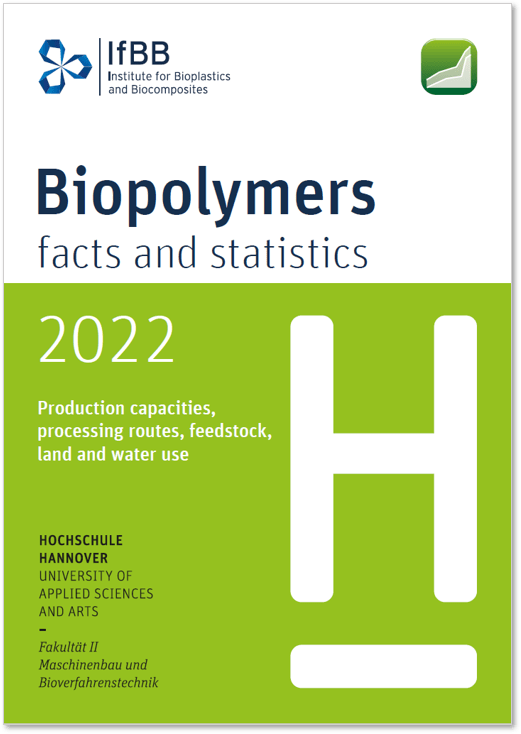 Read more about the article Biopolymers – facts and statistics 2022 edition