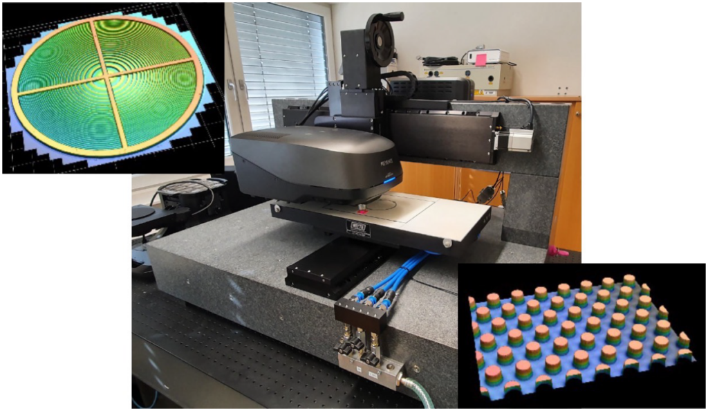 Large-Area Laser Scanning 3D Confocal Microscopy