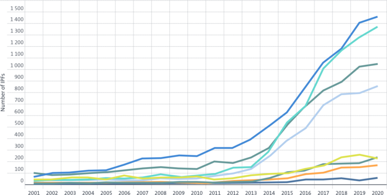 InnovationTrendsAM RES2 768x388