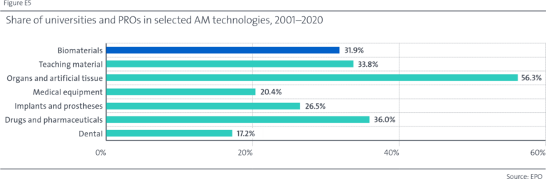 InnovationTrendsAM RES3 768x252