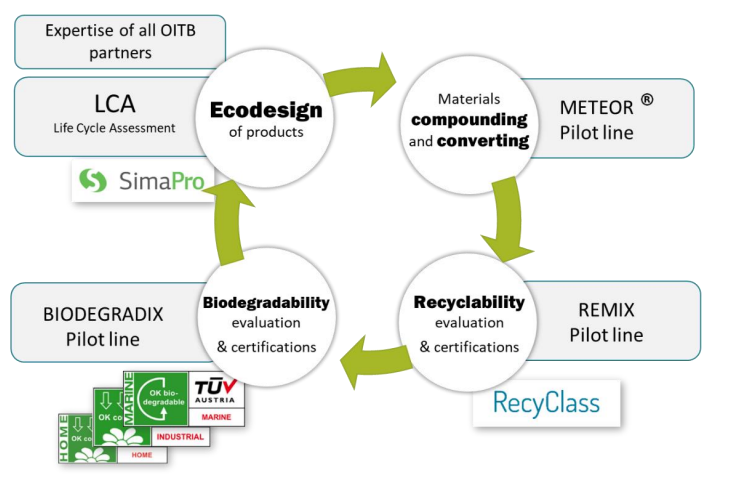 Screenshot 2024 05 01 111527