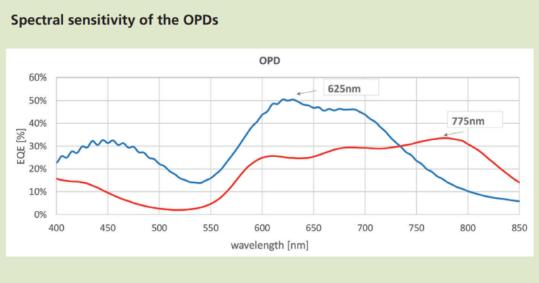 Screenshot 2024 07 04 111516 768x404