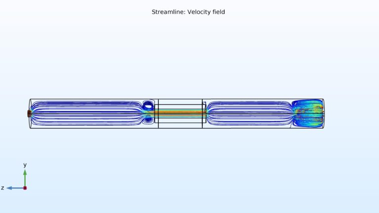 Streamlines MHT Versuche Simulation 1 768x432