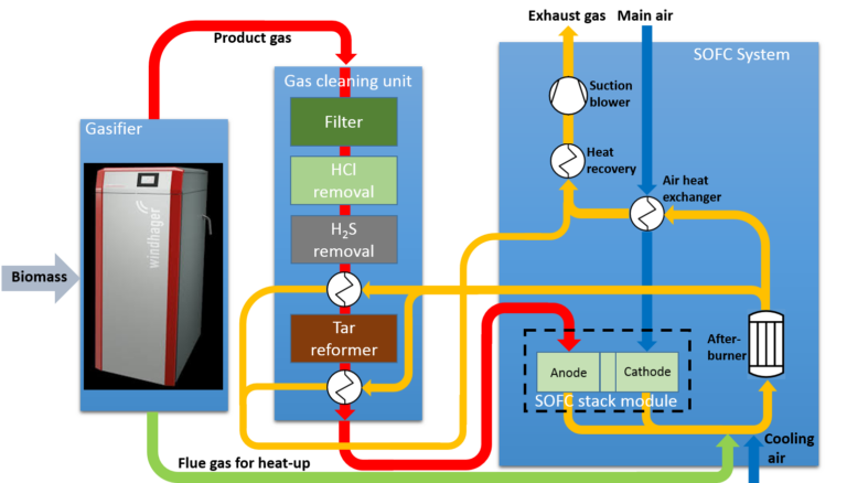 downloaded image 1743432074 1 768x438