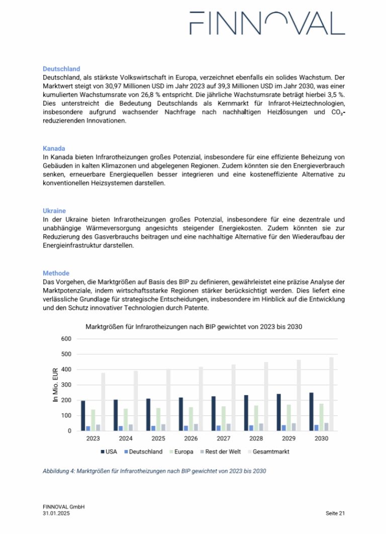 Bildschirmfoto 2025 06 04 um 14.14.01 768x1062
