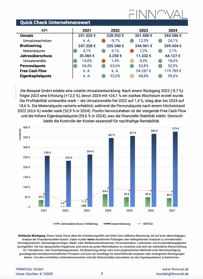 Bildschirmfoto 2025 06 04 um 14.23.26 768x1054