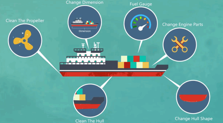 Screenshot 2025 10 15 162004 768x425