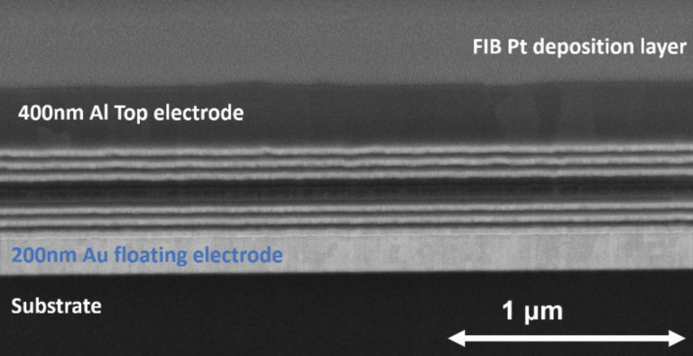 AlScN communication CS REM stack CMU 768x395