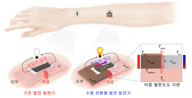 b2fz770z6d4zc01z8d9zf16z520z465zbfbzd33z30 768x391